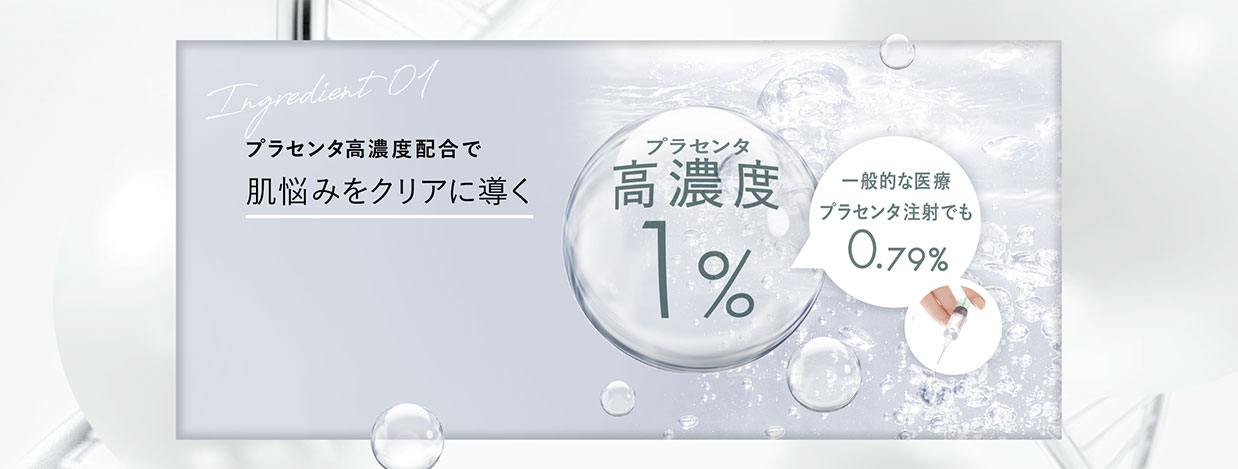 Ingredient01　プラセンタ高濃度配合で肌悩みをクリアに導く　プラセンタ高濃度1％　一般的な医療プラセンタ注射でも0.79％