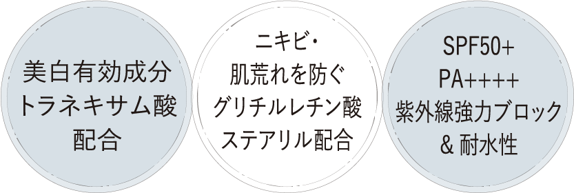 UVケア×美白※ケアはこれひとつ白く澄んだ曇りのないご機嫌肌へ