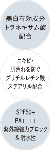 UVケア×美白※ケアはこれひとつ白く澄んだ曇りのないご機嫌肌へ