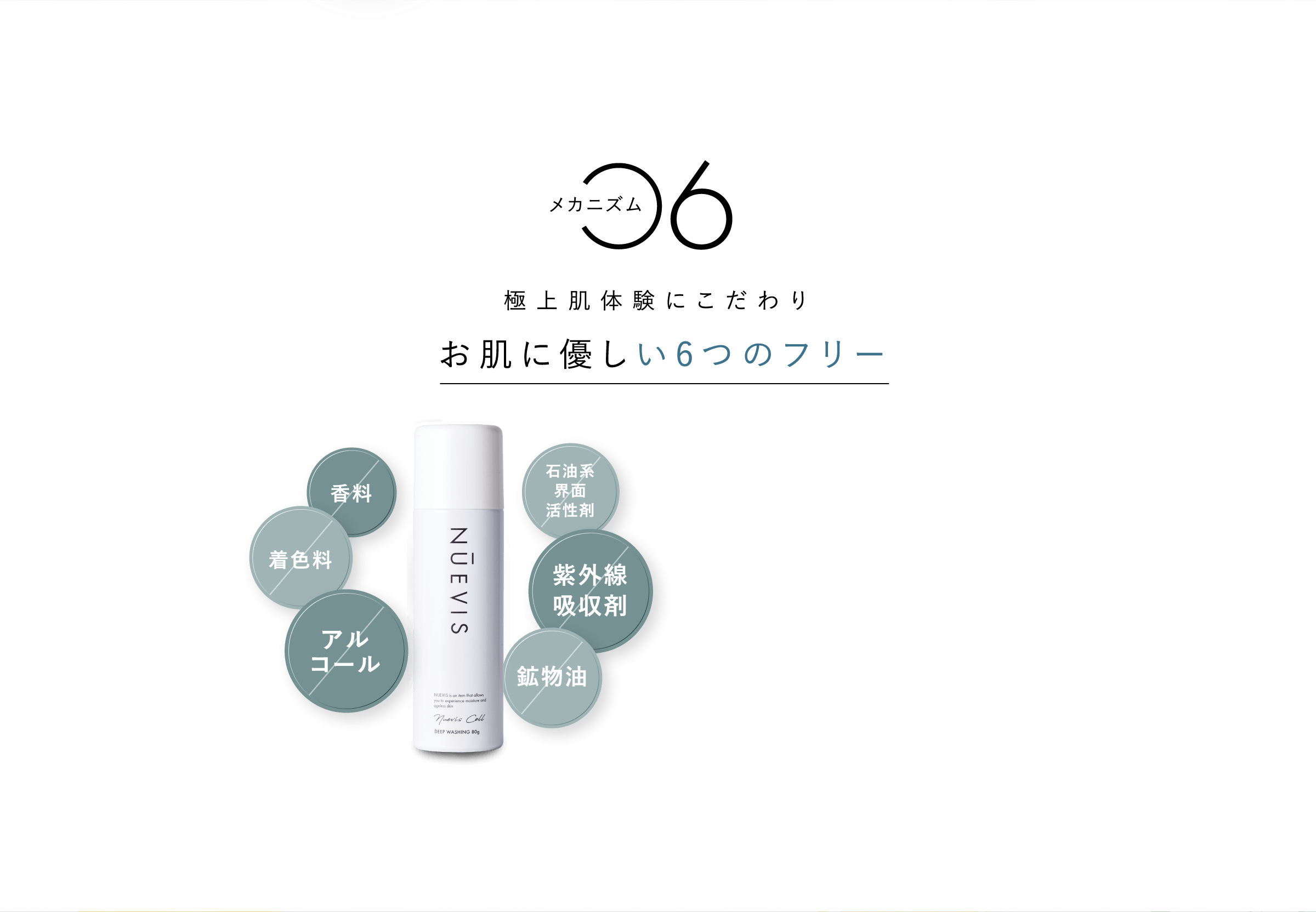 メカニズム6 極上肌体験にこだわり お肌に優しい6つのフリー